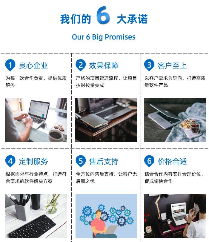 小程序开发外包多少钱？-云信科技