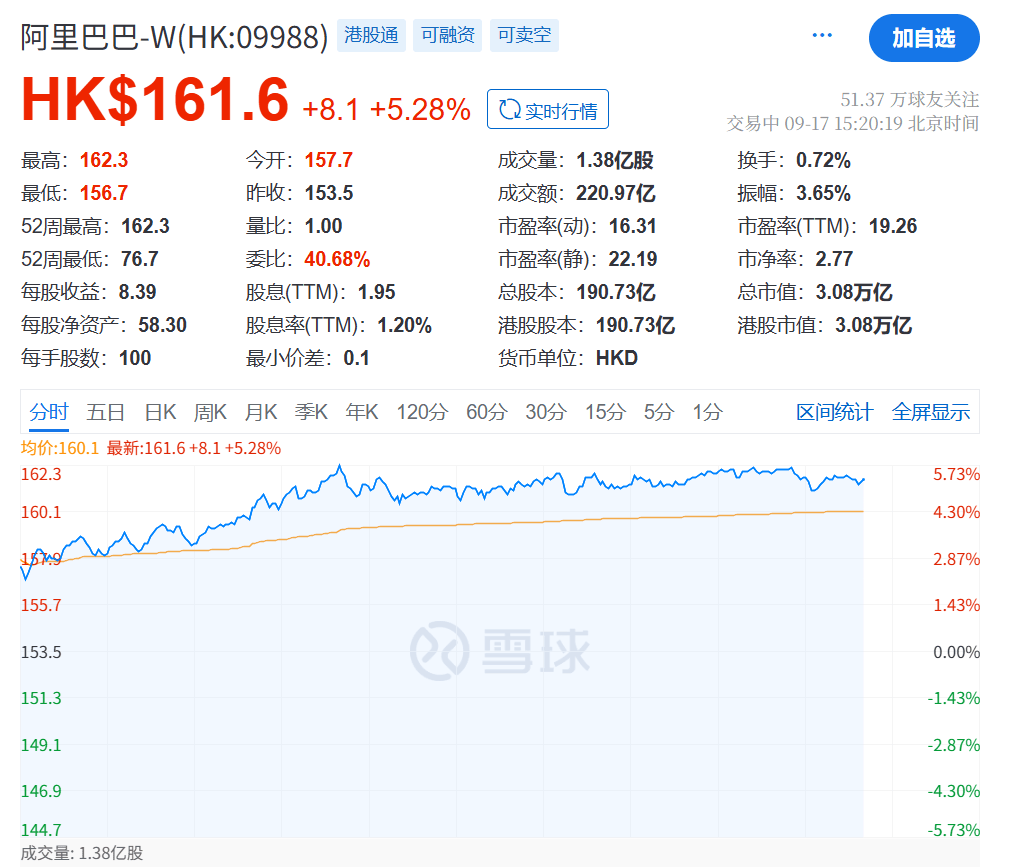 暴涨!上新闻联播了!