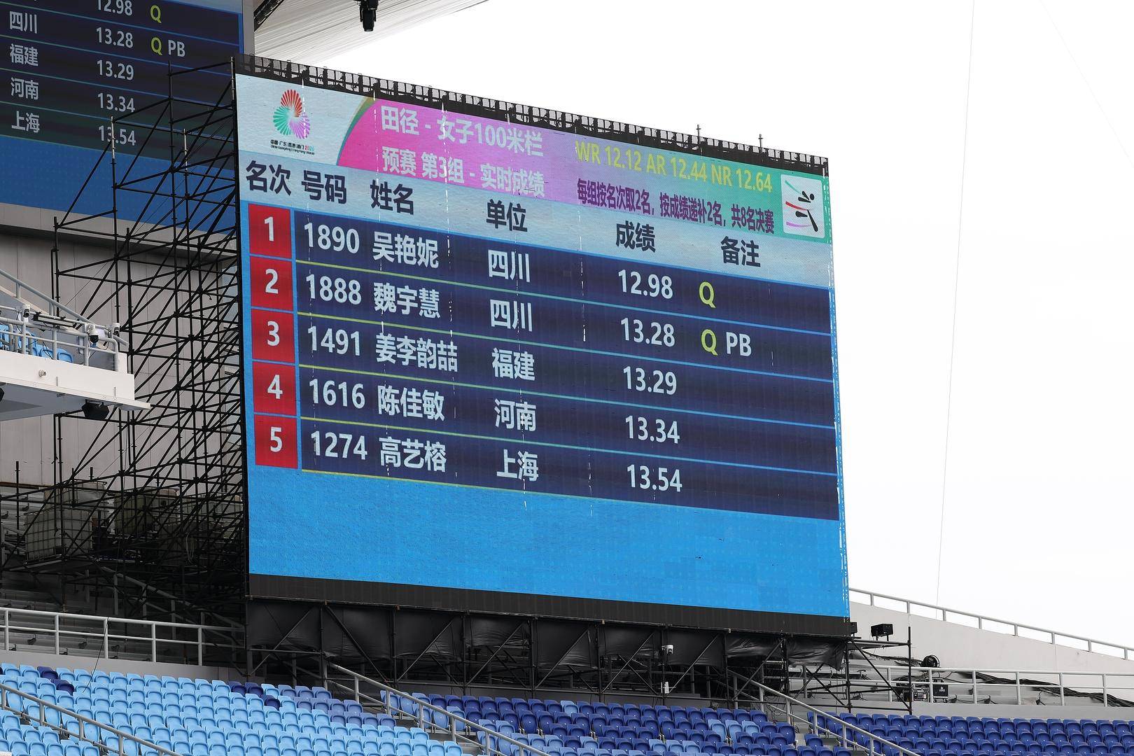 12秒98!吴艳妮亮相全运会,成女子100米栏预赛唯一跑进13秒的选手