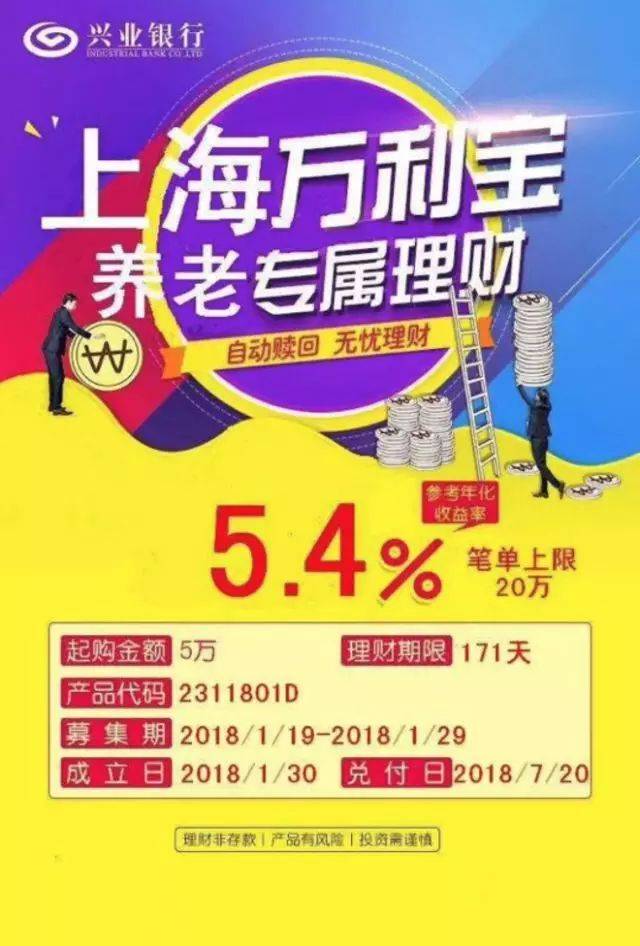 理财日息(理财日息多少最佳)