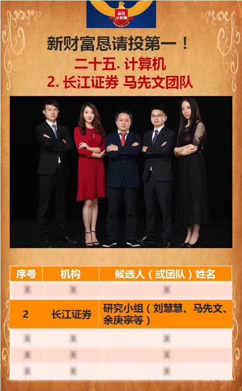 长江证券理财(长江证券理财产品)