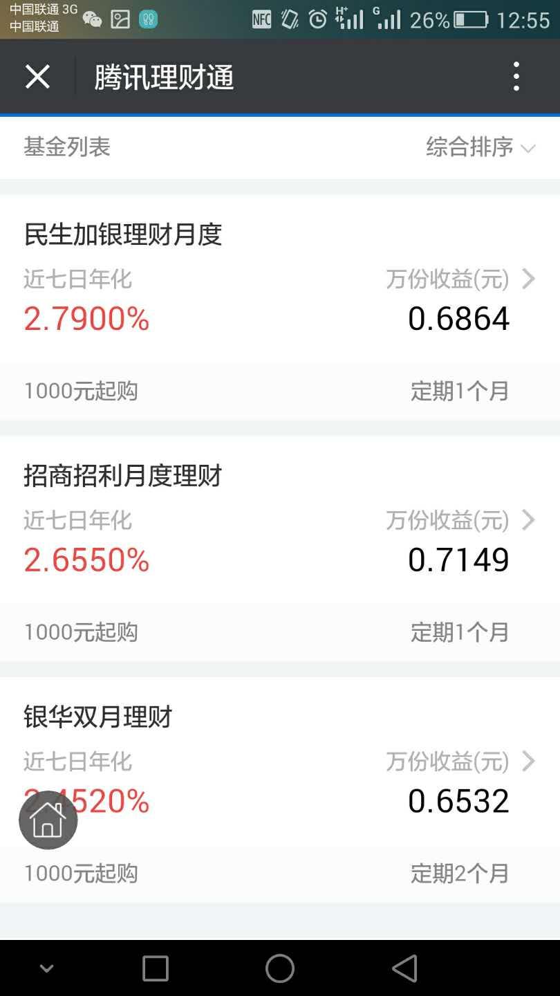 2万元理财(2万元理财三个月多少钱)