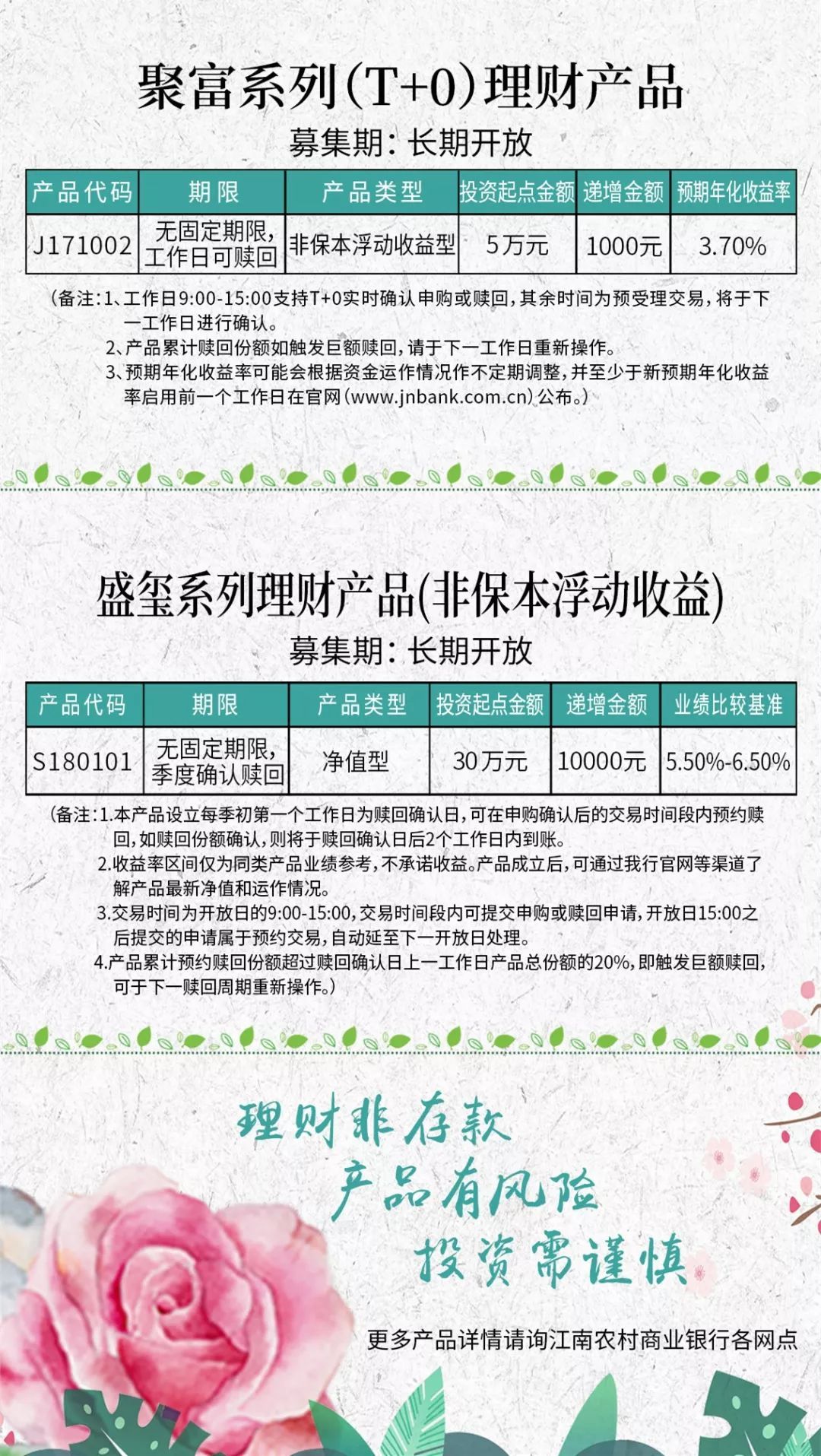 银行对公理财(银行对公理财业务发展措施)