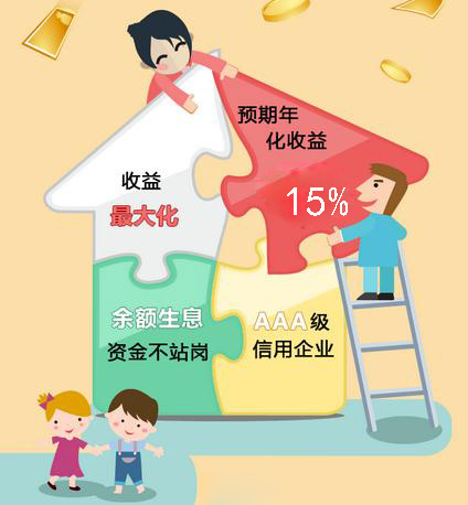 工薪理财投资(工薪阶层能投资什么)