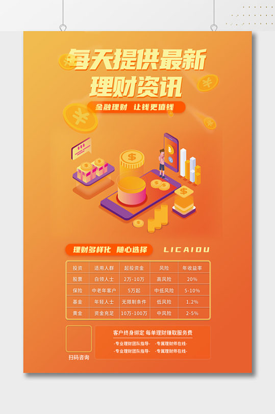 个人金融理财解说(关于个人金融理财的调查报告)