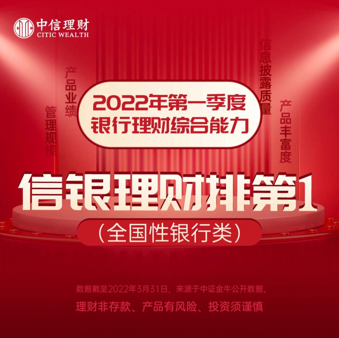 理财发布(理财发放什么意思)