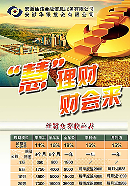 理财投资广告(投资理财宣传广告段子)