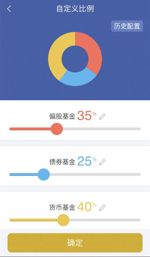 理财评测(理财产品测评)