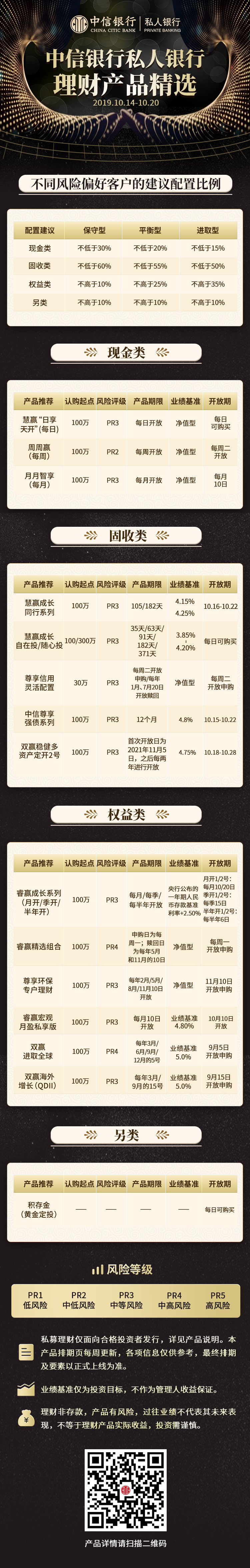 私人理财产品(私人理财公司合法吗)