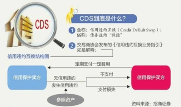 互贷网理财(互贷网最新消息2019)