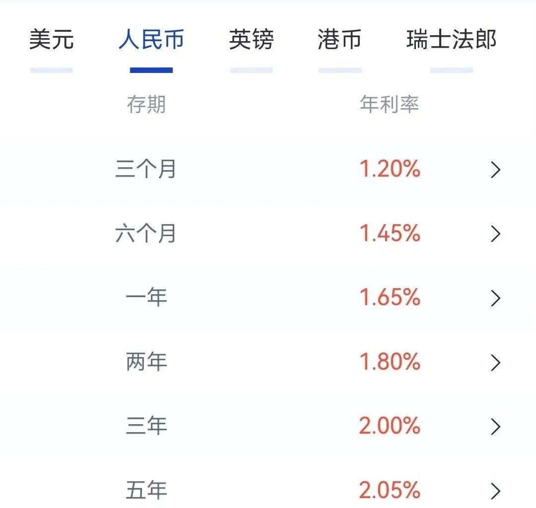 100元如何理财(用100元如何理财赚100万)