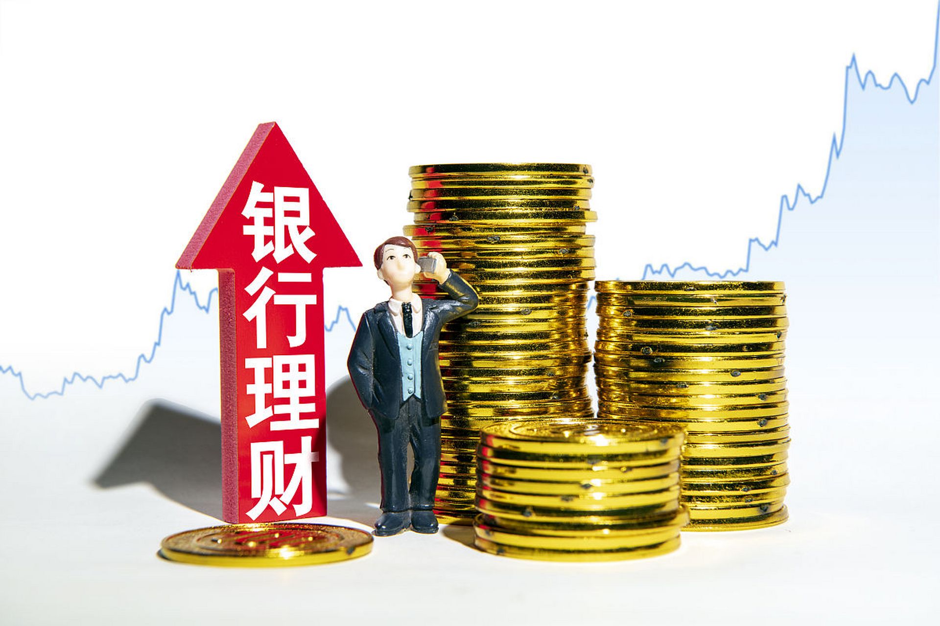 7天银行理财(银行的7天理财好么)