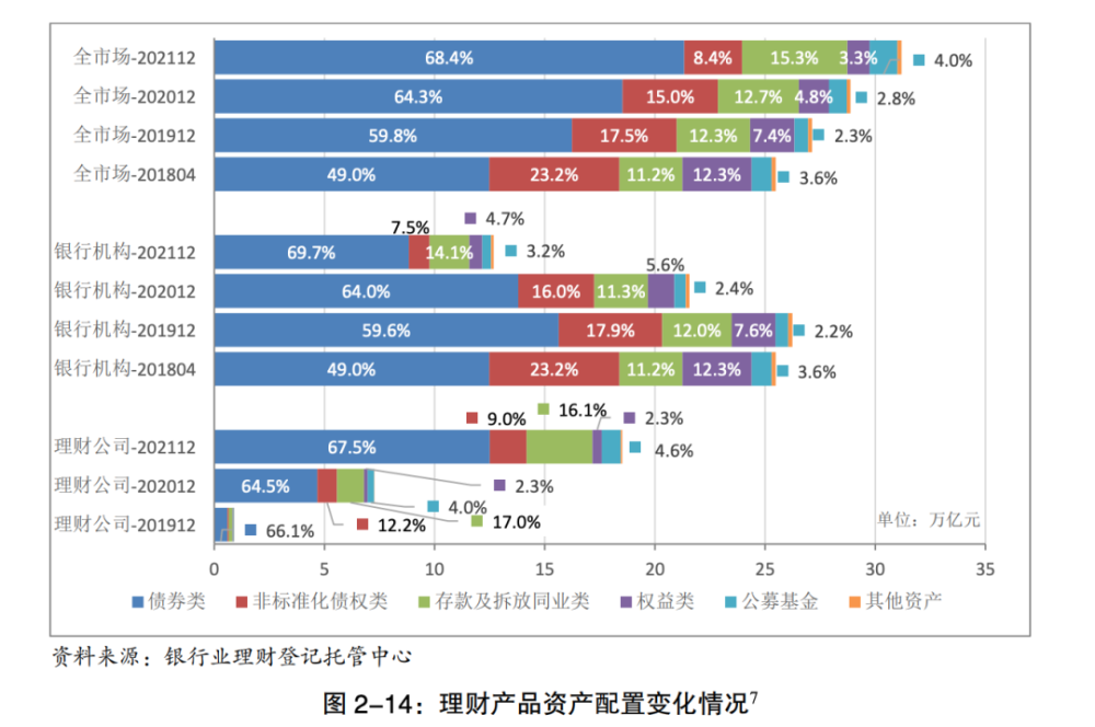 理财范产品(理财产品详细介绍)