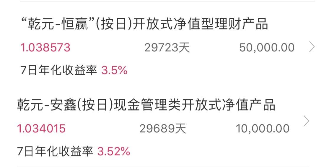 理财获得(理财产品取得的收益)