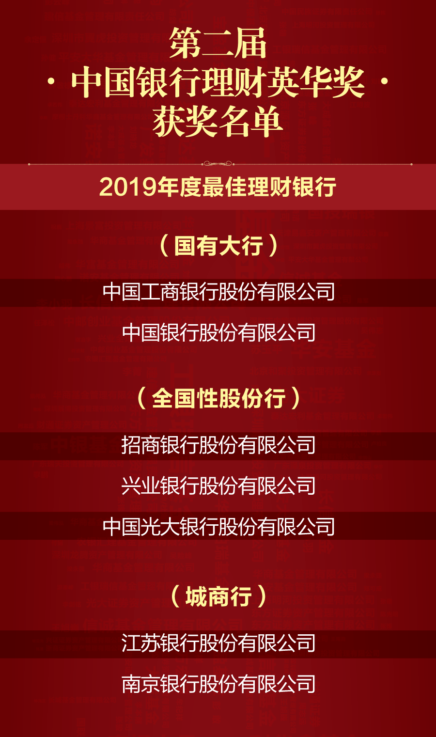 榜单理财(理财排行榜收益最高)