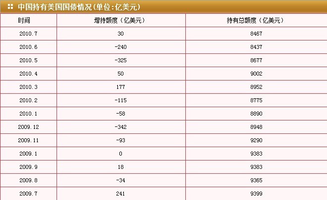 外资银行理财产品(外资银行理财产品怎么样)