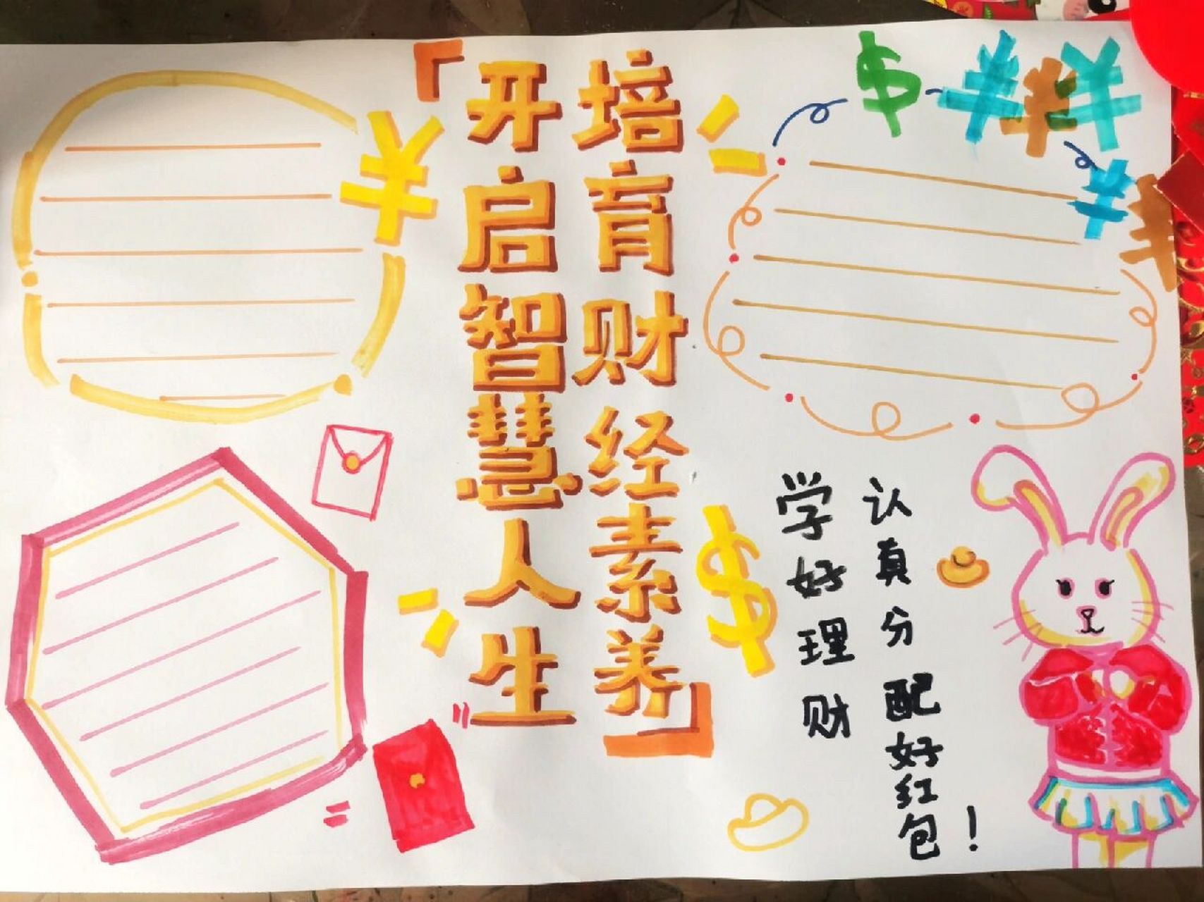 如何做好理财(如何做好理财决策)