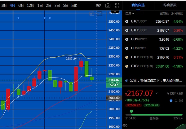 ETH-以太坊交易平台的简单介绍